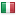 betaplastic.it server is located in Italy